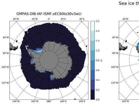 Southern-Hemisphere Sea-Ice Thickness