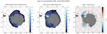 DJF Climatology Map of Southern-Hemisphere Sea-Ice Concentration