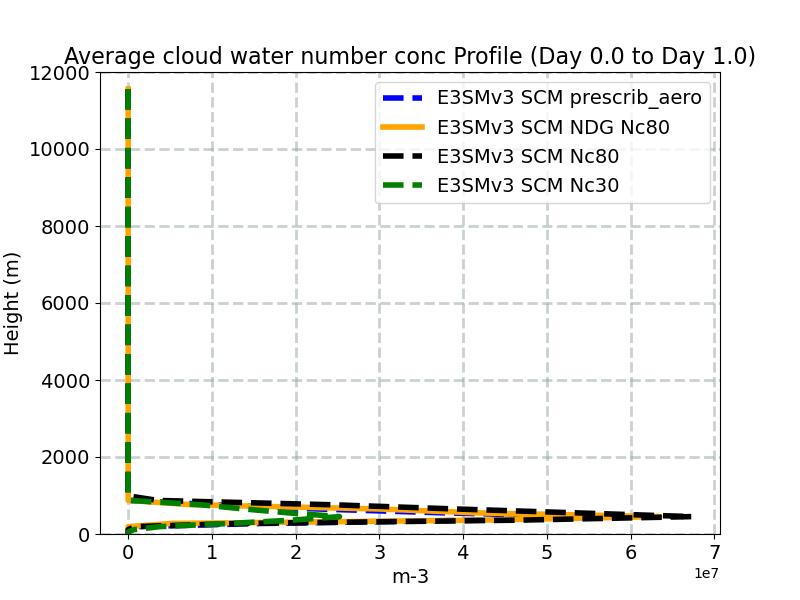 AWNC_profile_window1.jpg