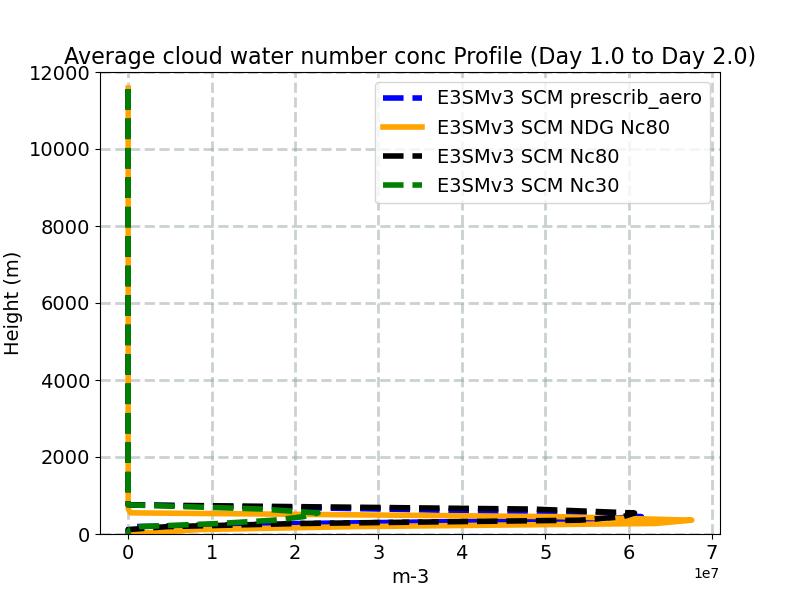 AWNC_profile_window2.jpg