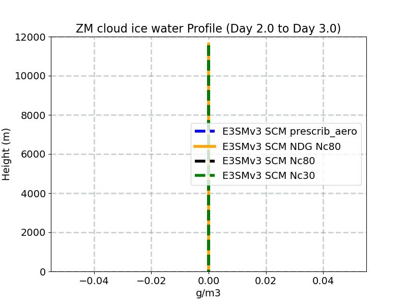 CLDICEZM_profile_window3.jpg