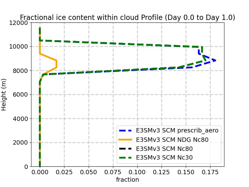 FICE_profile_window1.jpg