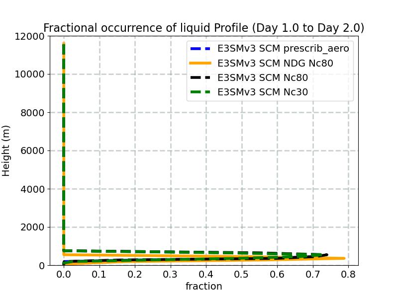 FREQL_profile_window2.jpg
