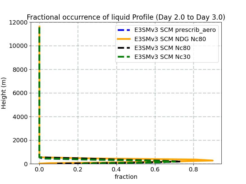 FREQL_profile_window3.jpg