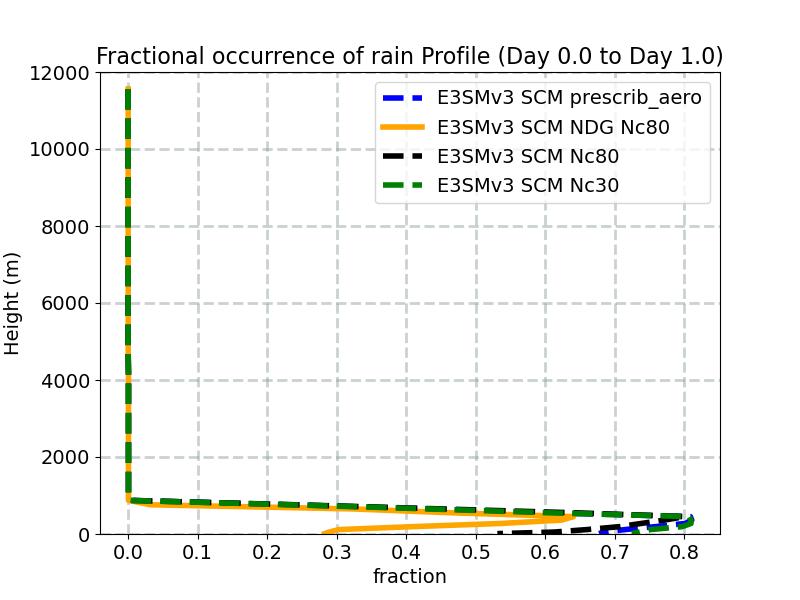 FREQR_profile_window1.jpg