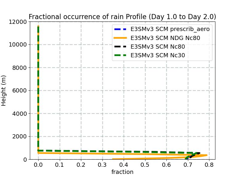 FREQR_profile_window2.jpg
