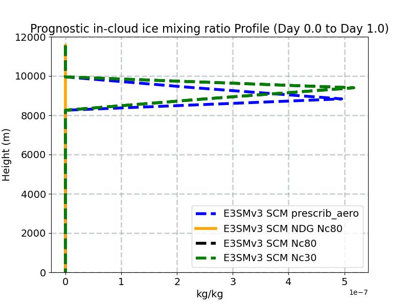 ICIMR_profile_window1.jpg