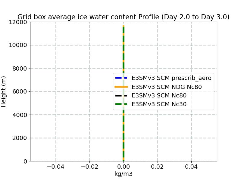 IWC_profile_window3.jpg