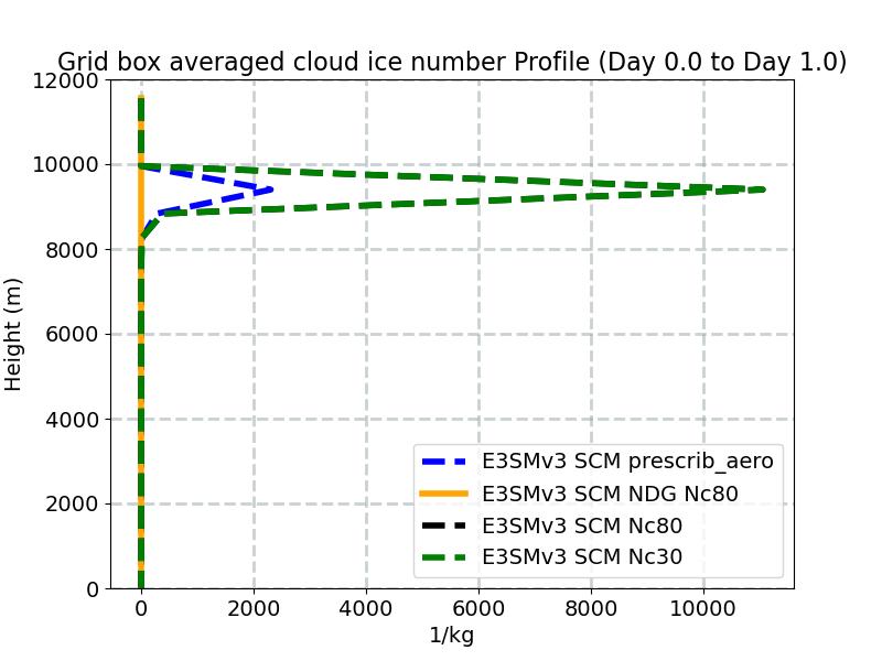 NUMICE_profile_window1.jpg
