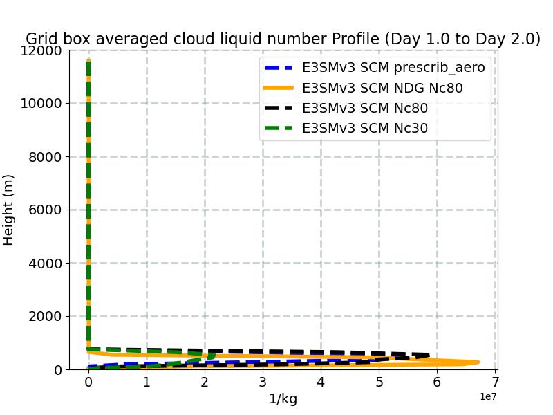 NUMLIQ_profile_window2.jpg