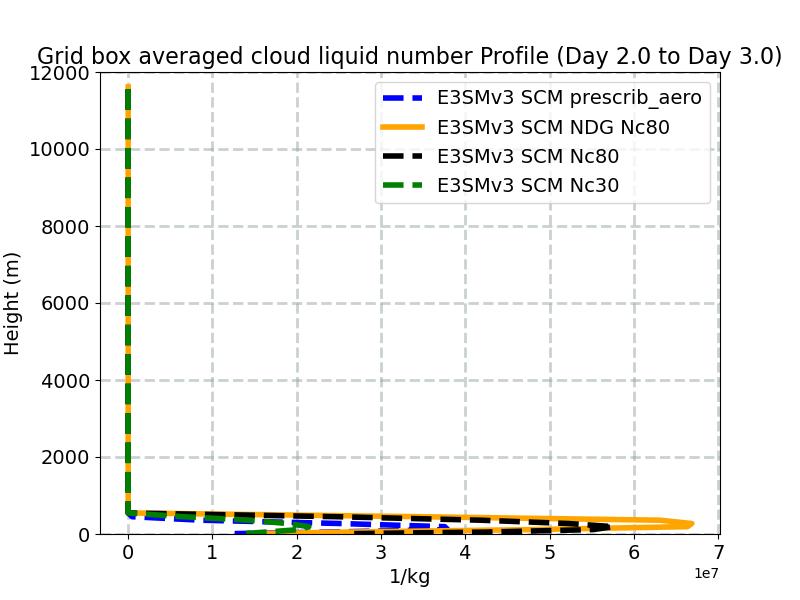 NUMLIQ_profile_window3.jpg