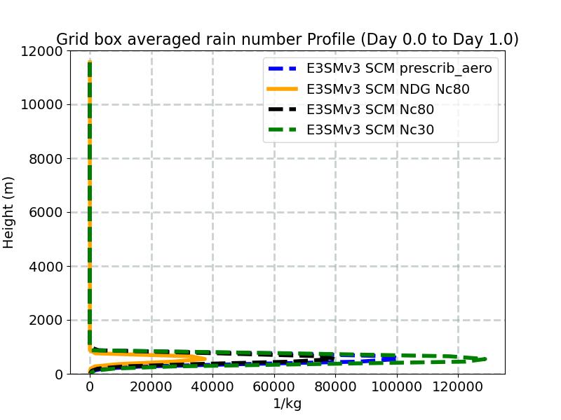 NUMRAI_profile_window1.jpg