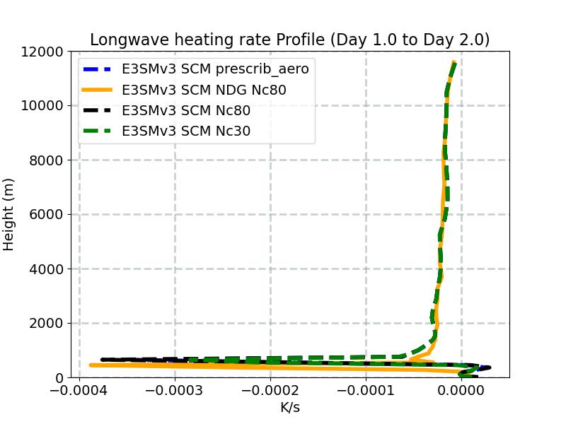 QRL_profile_window2.jpg