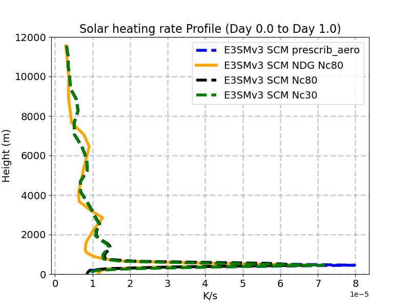 QRS_profile_window1.jpg