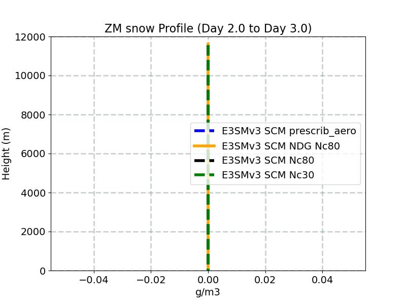 QSNOWZM_profile_window3.jpg