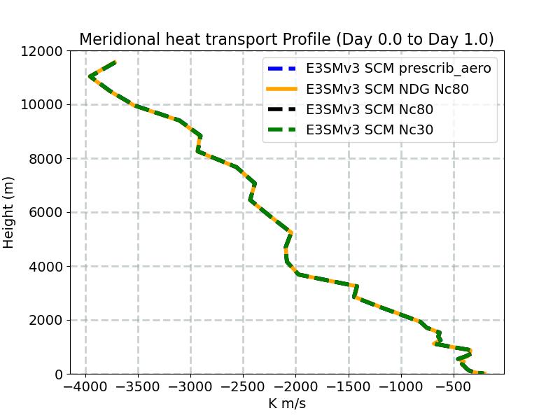 VT_profile_window1.jpg