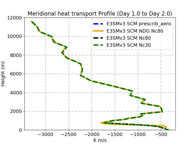 VT_profile_window2.jpg
