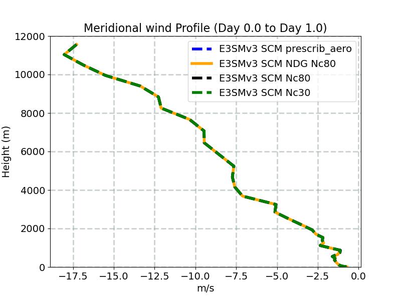 V_profile_window1.jpg