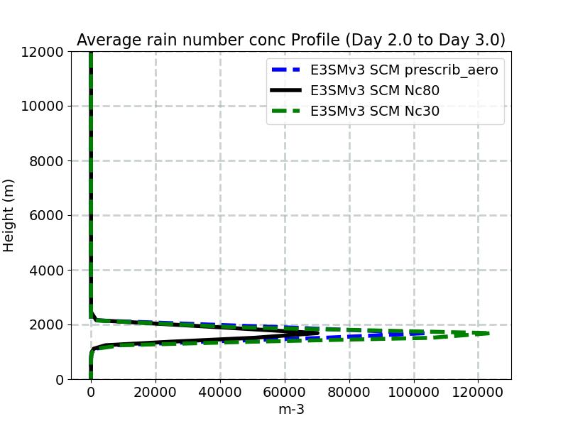 ANRAIN_profile_window3.jpg