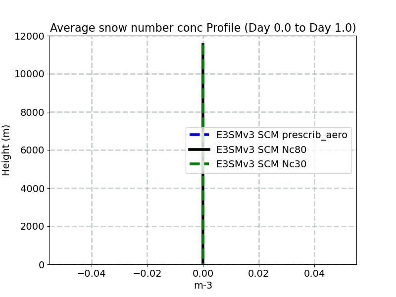 ANSNOW_profile_window1.jpg