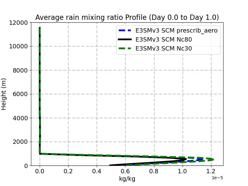 AQRAIN_profile_window1.jpg