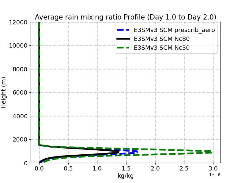 AQRAIN_profile_window2.jpg