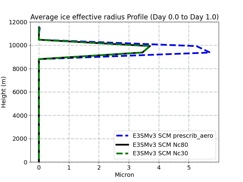 AREI_profile_window1.jpg