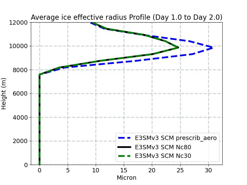 AREI_profile_window2.jpg