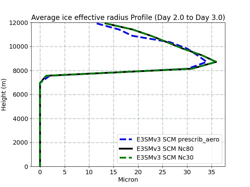 AREI_profile_window3.jpg