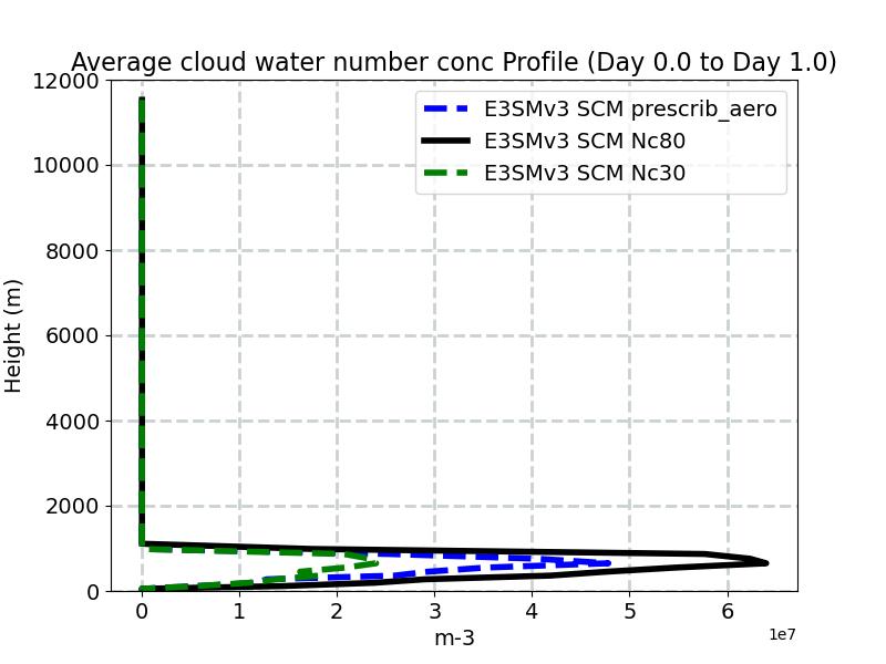 AWNC_profile_window1.jpg