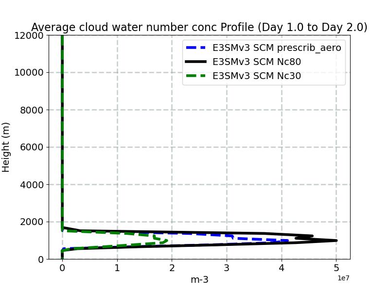 AWNC_profile_window2.jpg