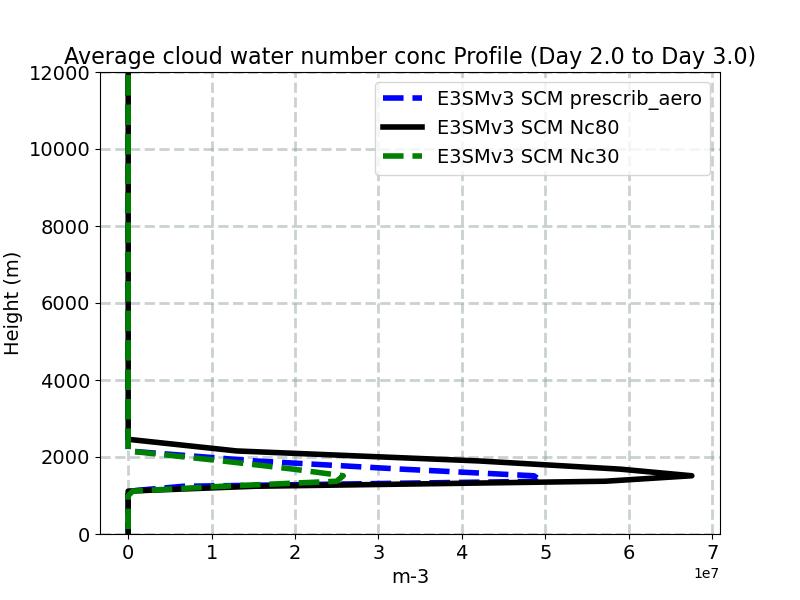 AWNC_profile_window3.jpg