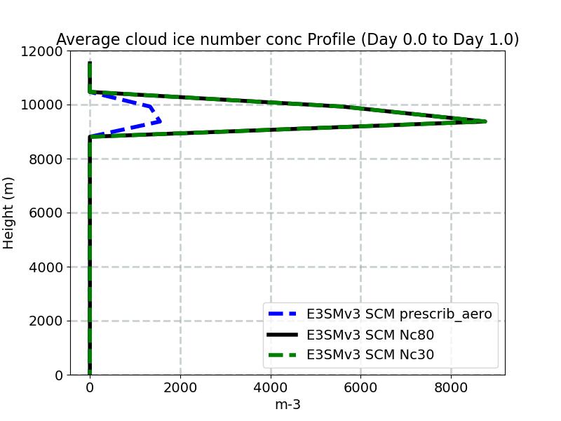 AWNI_profile_window1.jpg