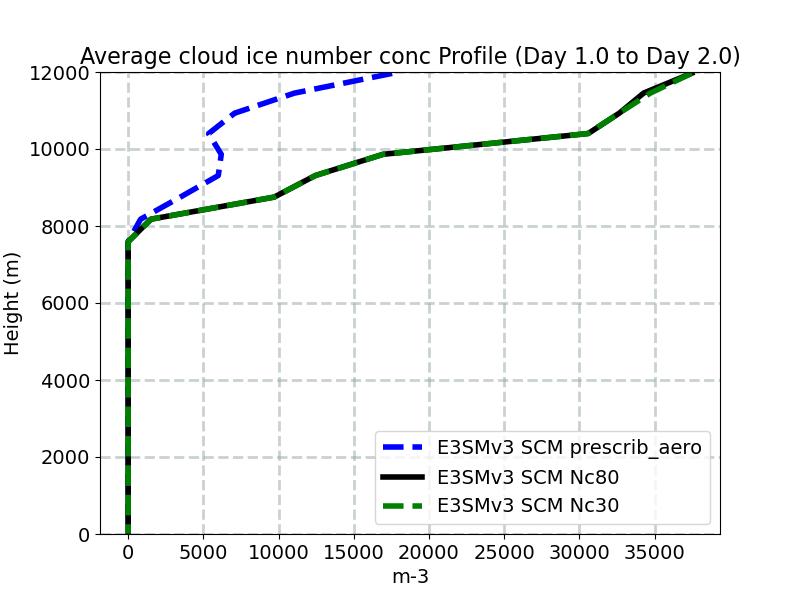 AWNI_profile_window2.jpg