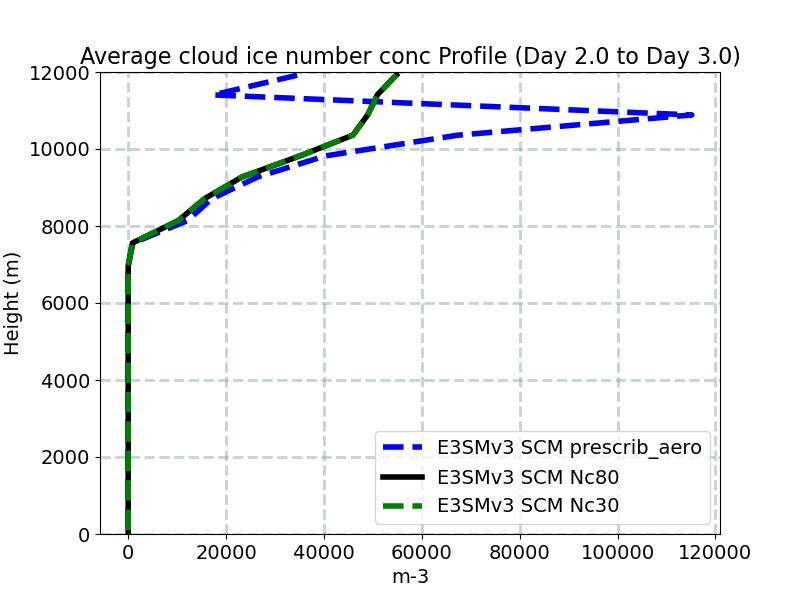 AWNI_profile_window3.jpg