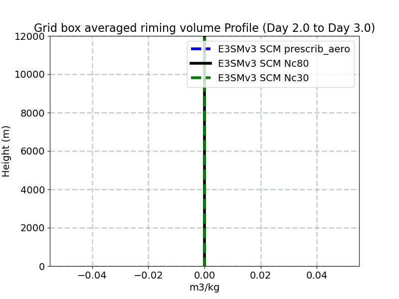BVRIM_profile_window3.jpg