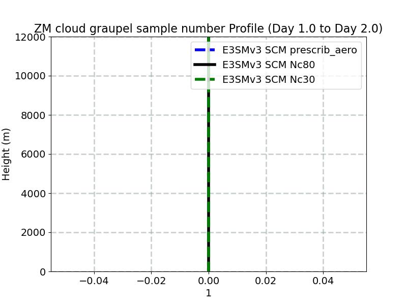 CGRAPNUM_profile_window2.jpg