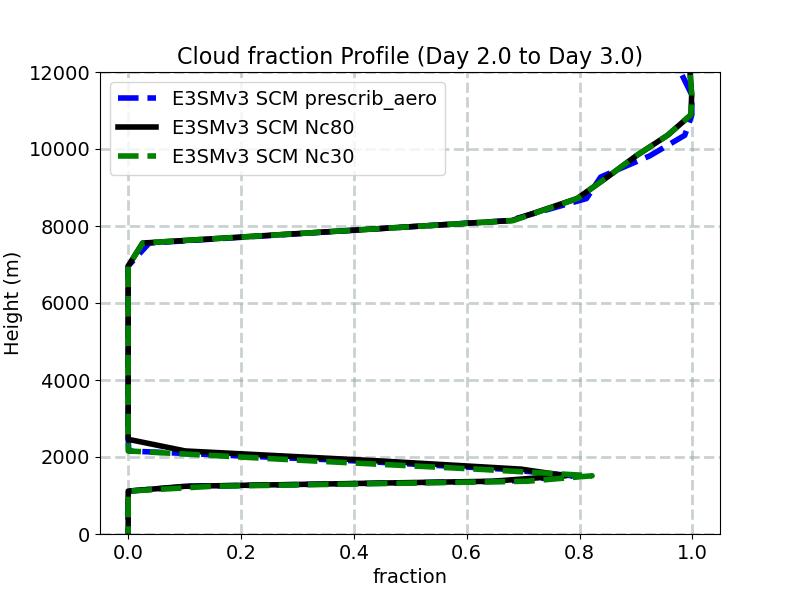 CLOUD_profile_window3.jpg