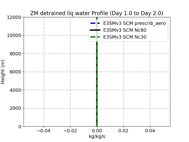 DLFZM_profile_window2.jpg