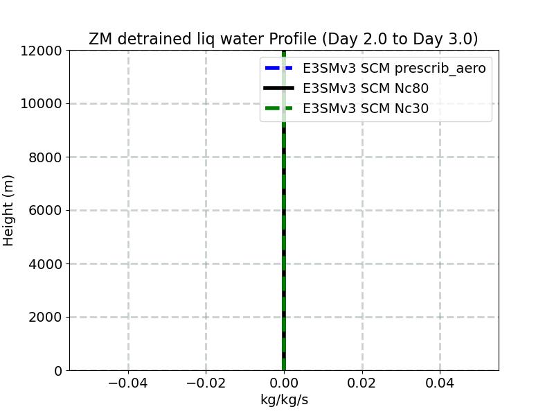 DLFZM_profile_window3.jpg