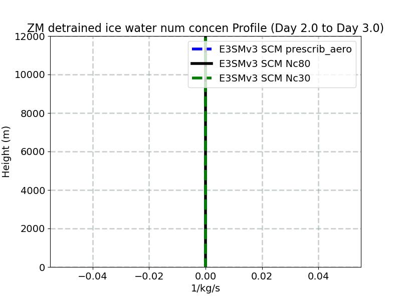 DNIFZM_profile_window3.jpg