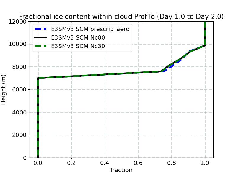 FICE_profile_window2.jpg