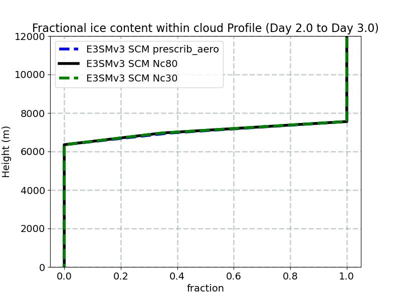 FICE_profile_window3.jpg