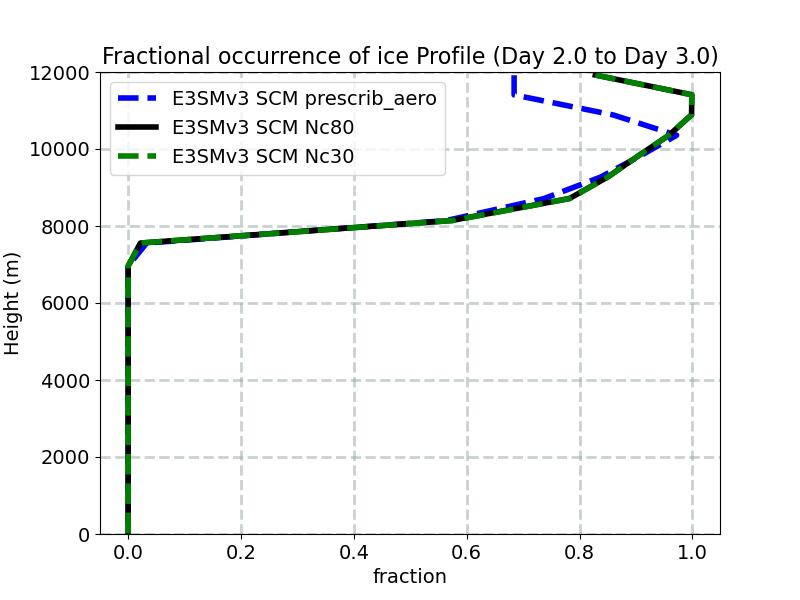 FREQI_profile_window3.jpg