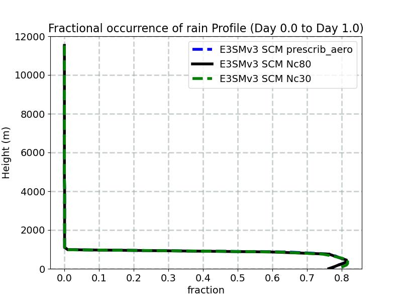 FREQR_profile_window1.jpg