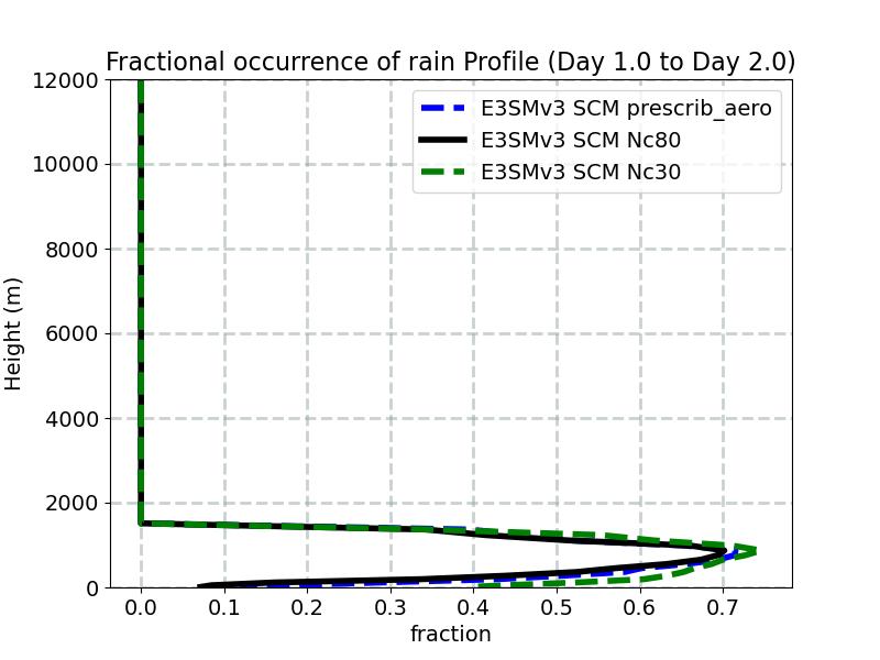 FREQR_profile_window2.jpg