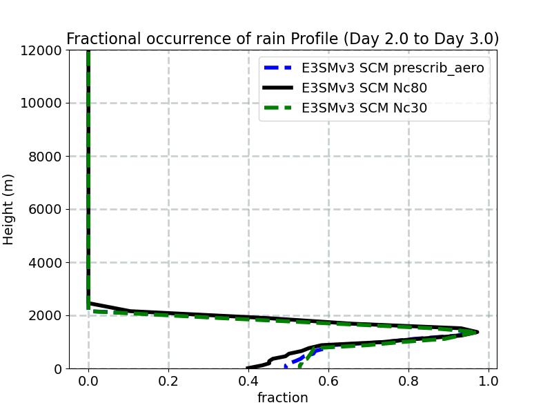 FREQR_profile_window3.jpg