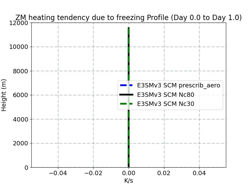 FRZZM_profile_window1.jpg