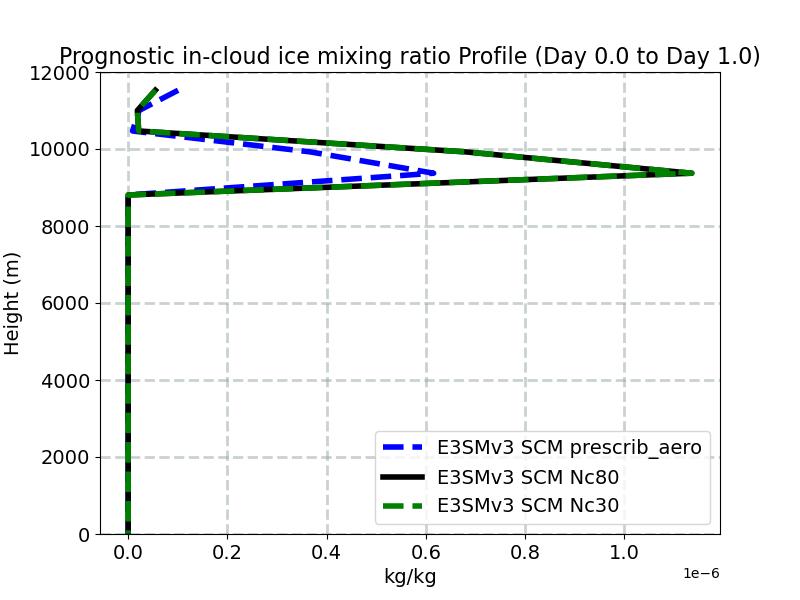ICIMR_profile_window1.jpg