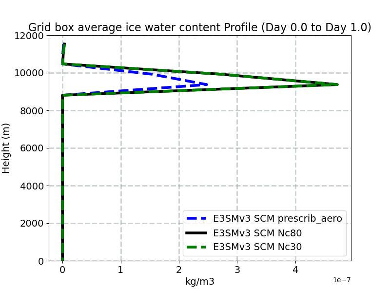 IWC_profile_window1.jpg